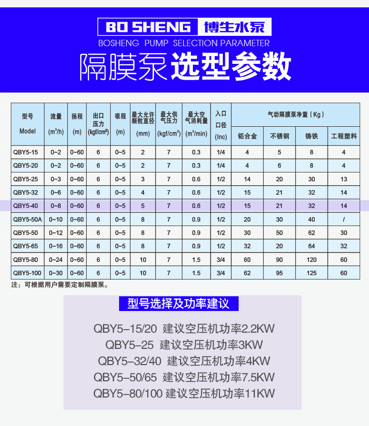 產品詳細參數(shù)-0002.jpg